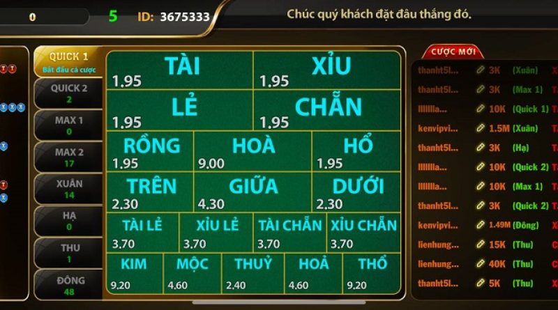 Bắn cá Hit Club và chiến thuật săn mồi đỉnh cao